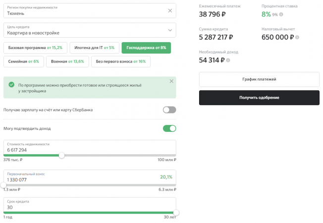 Объясним выгоду на примере
